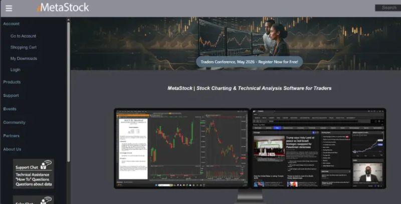 MetaStock: Stock Charting And Analysis Software For Traders